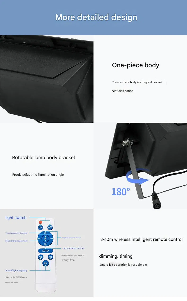 Solar Panel Durability