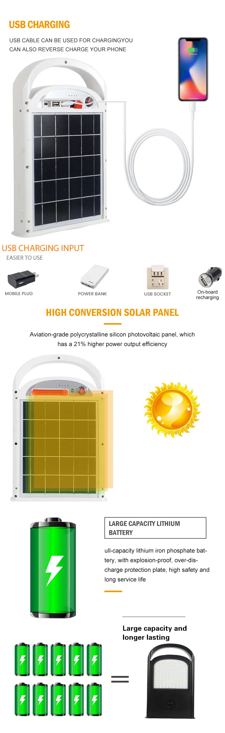Solar Light Detail 2