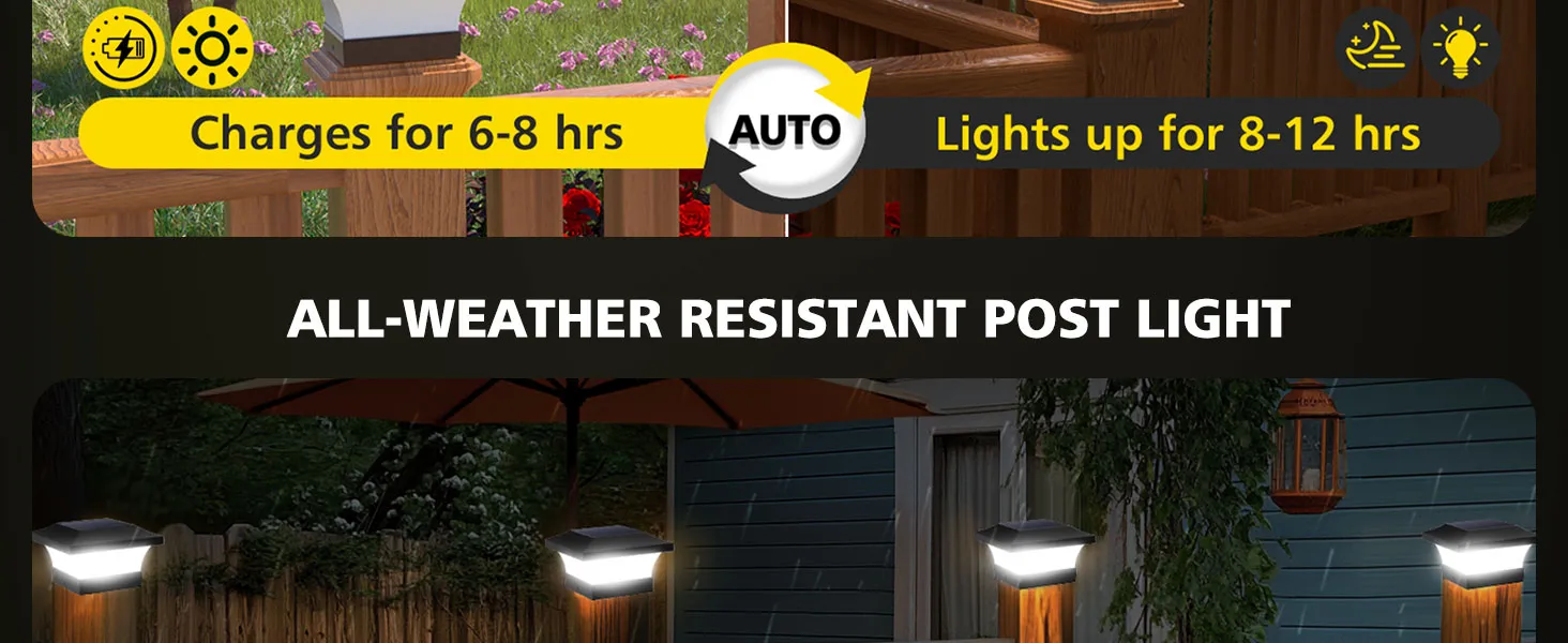 Solar Post Cap Light View 4