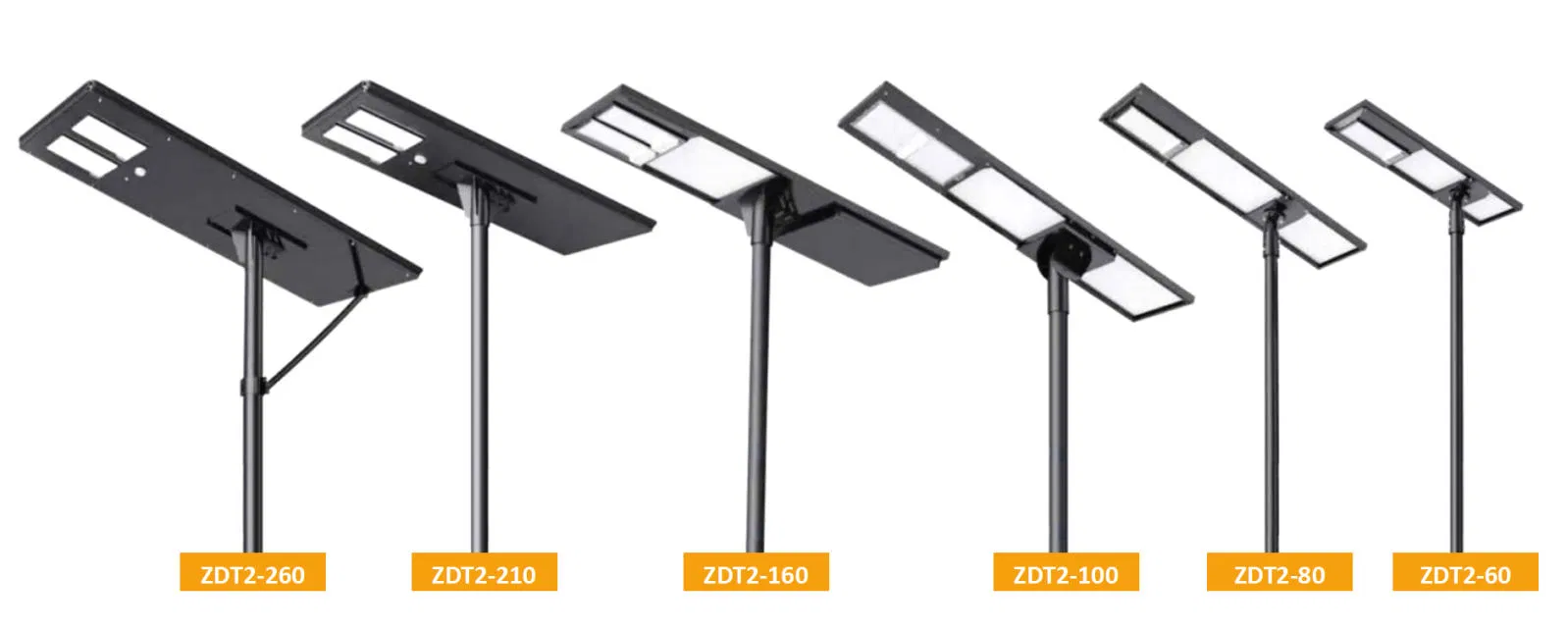 Solar Lighting Details