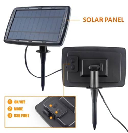 Solar Panel