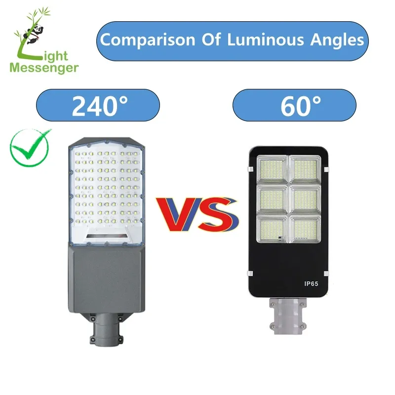 Solar Light Feature 6