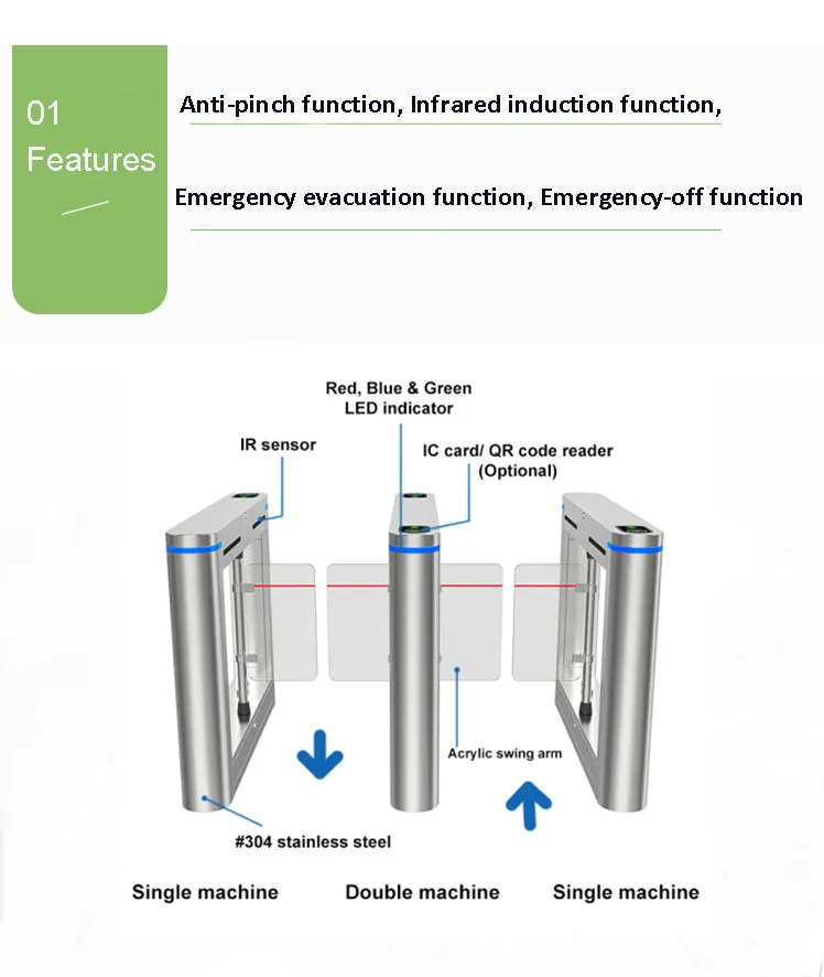 Swing Barrier Detail 1