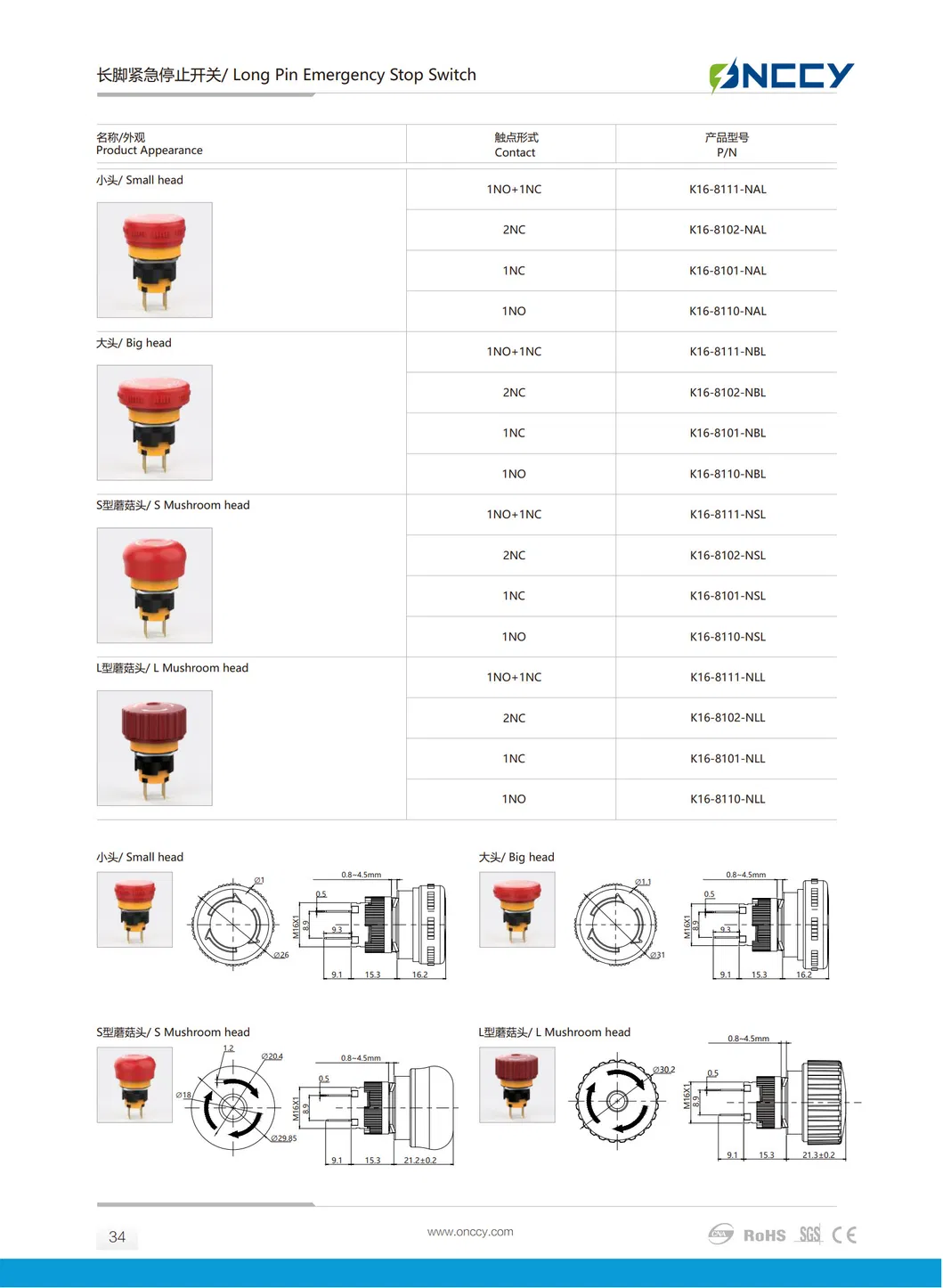 Emergency Stop Switch 9