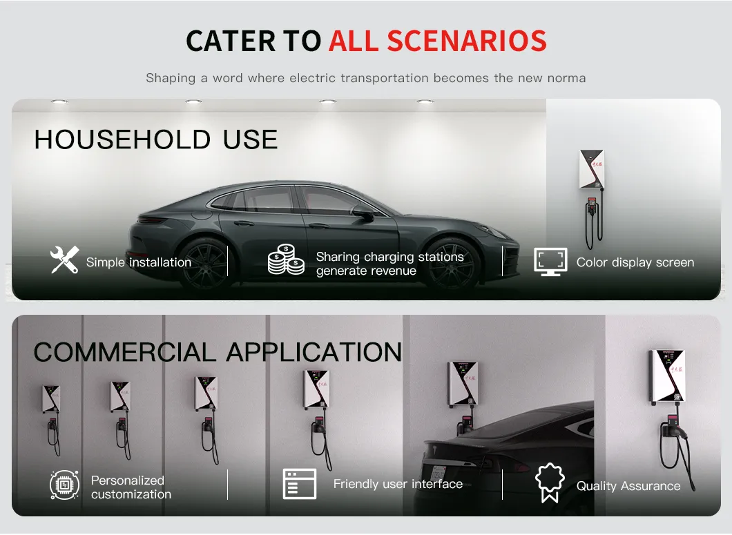 EV Charger details 5