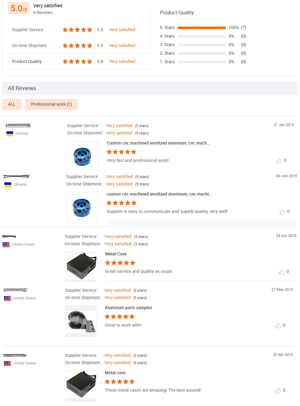 Sheet Metal Product 5