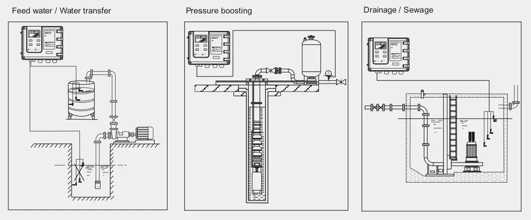 Sensor connections