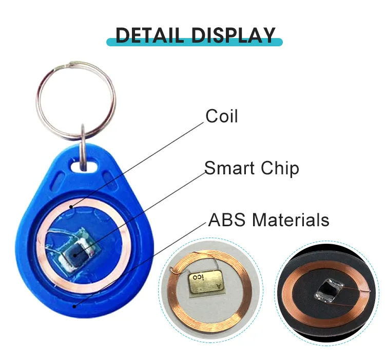 Smart Card RFID Keyfob 2