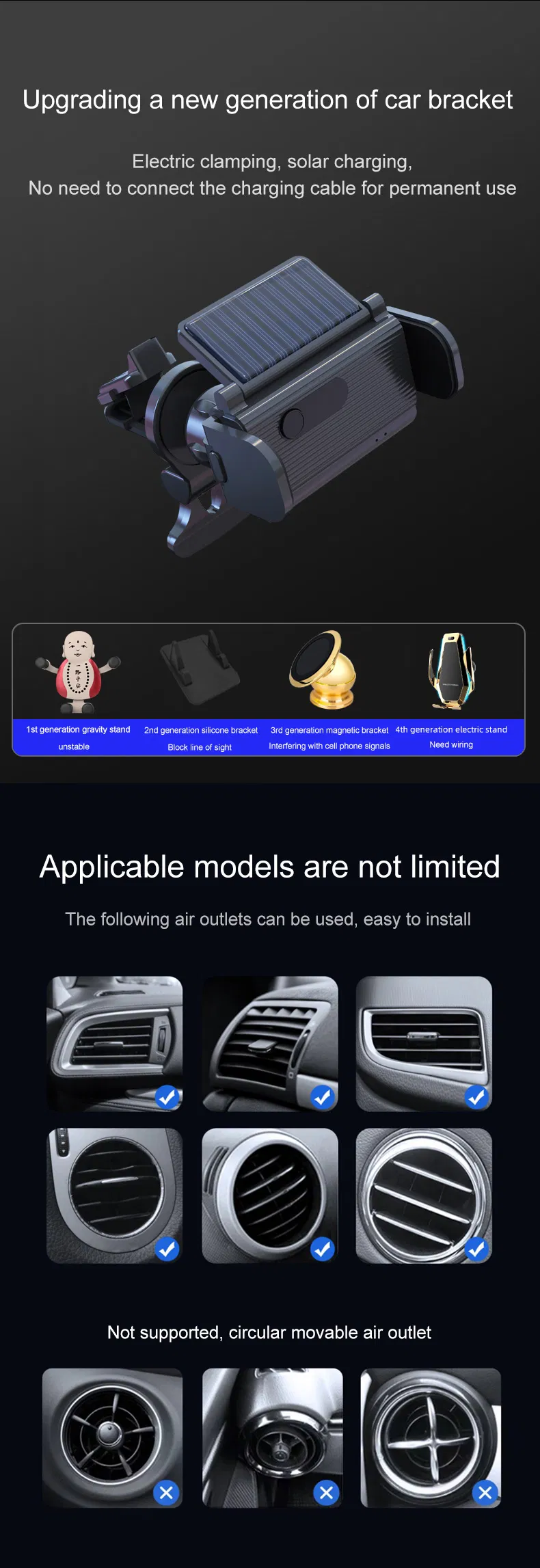 Solar Charger Display