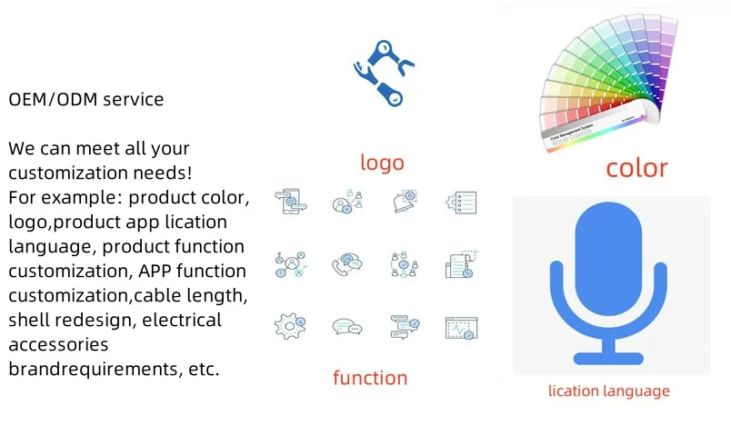 EV Charger Standard Comparison