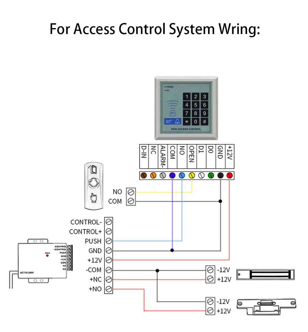 Access Control Device 9