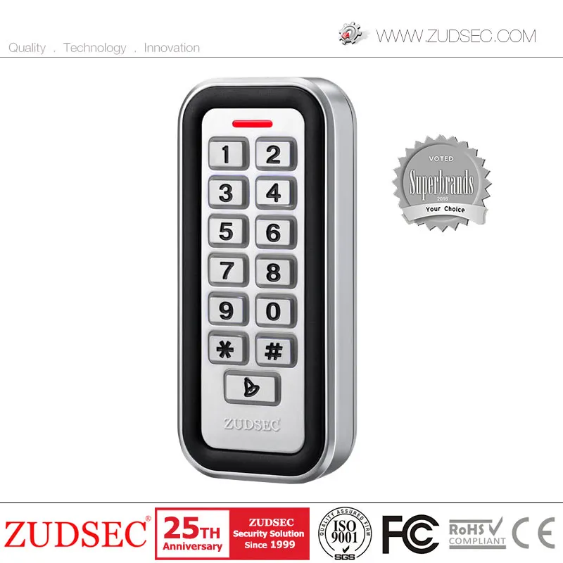 Access Control Side View