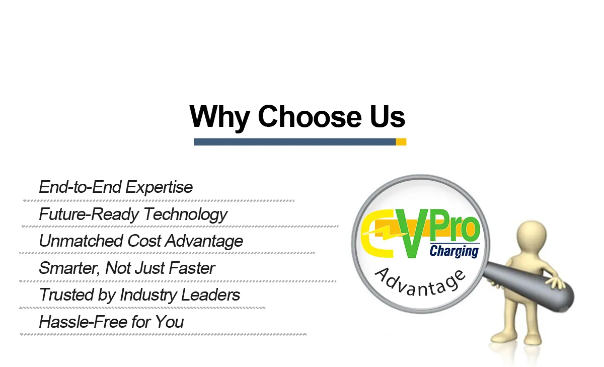 EVPro Management Application