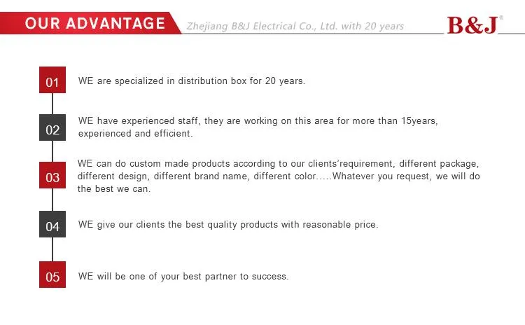 IP55 Enclosure Details