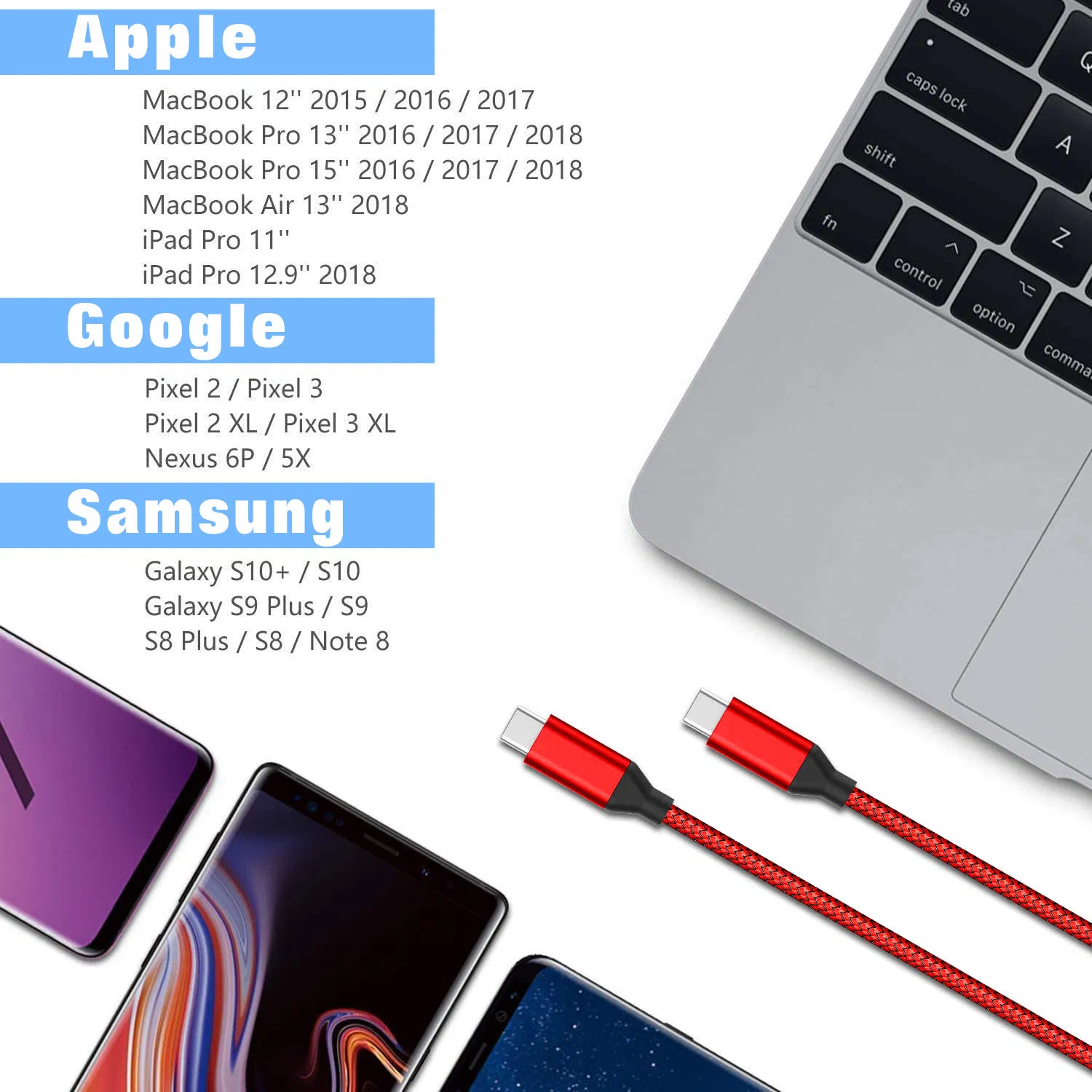 Cable Performance Graph