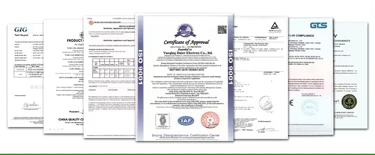 Certification Showcase