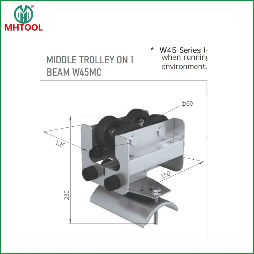 C30-Track C40 Track Festoon System Bumper End Stop C32