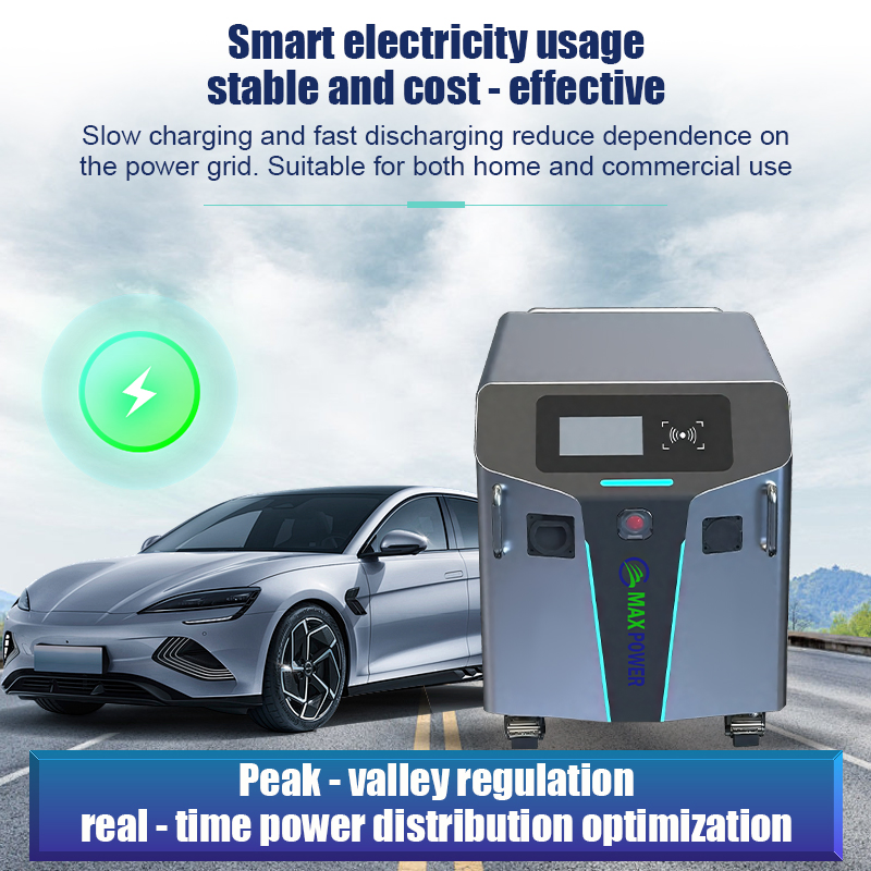 Commercial 11kw IP54 DC Charging Pile Chargerfor Electric Vehicle Charging Station