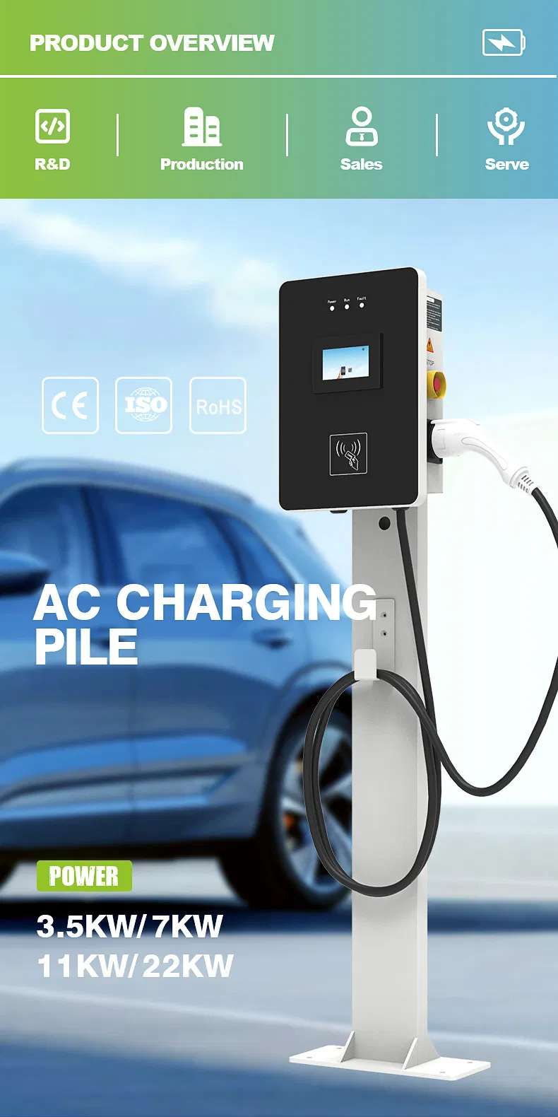 EV Charger Safety Protection