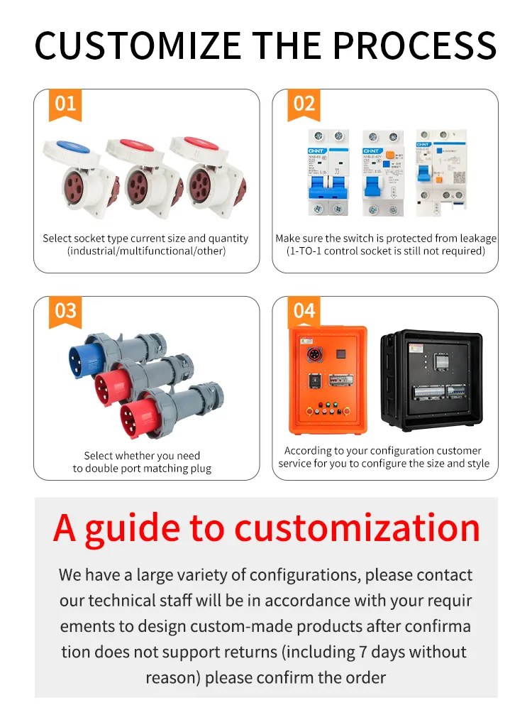 Industrial Distribution Box 5