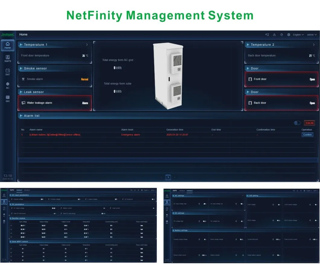Telecom Power System Features