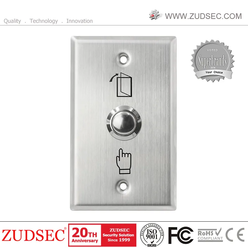 Access Control 4