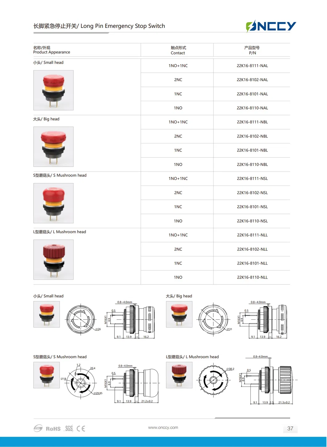 Emergency Stop Switch 12