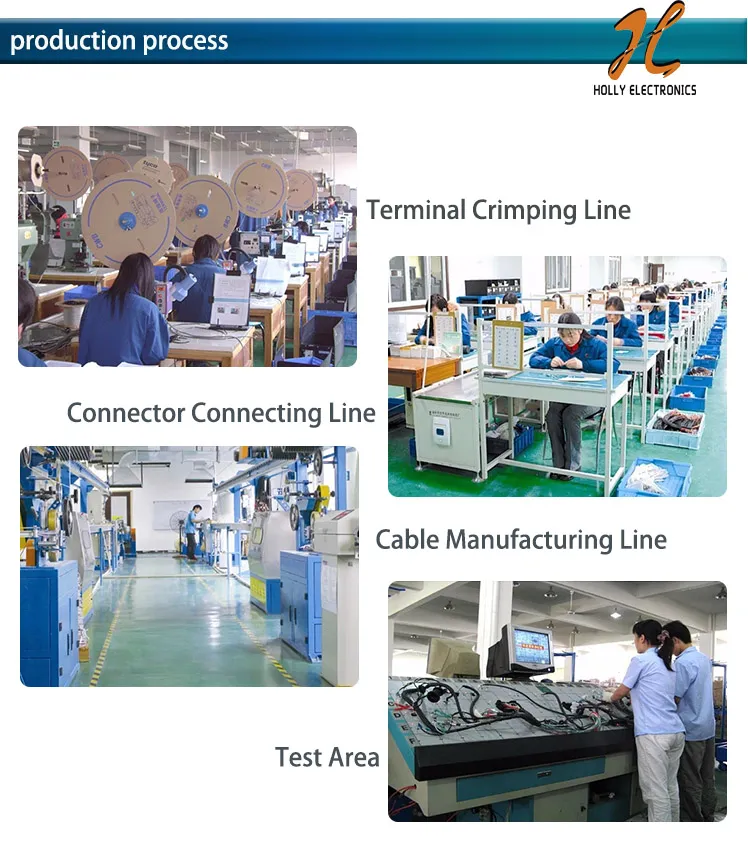 Production Facility 2