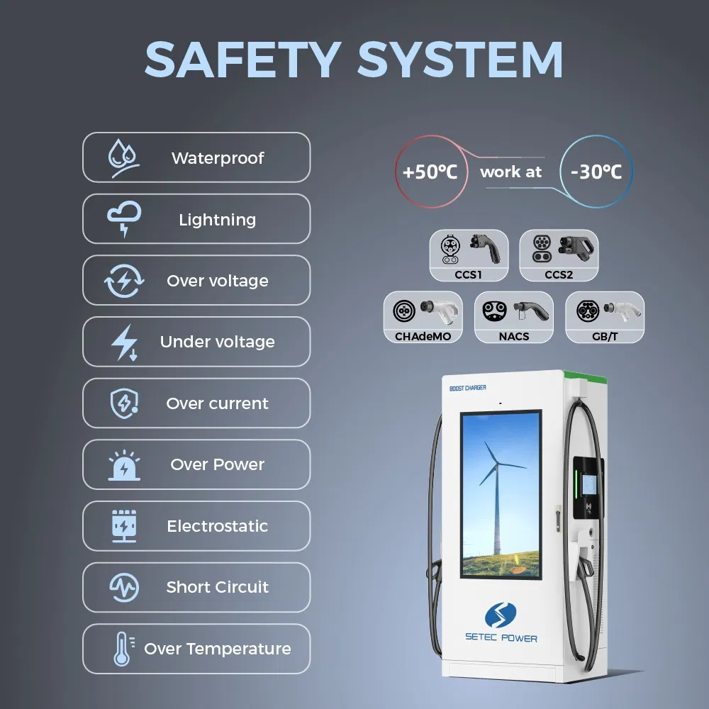 Level 3 60-360kW DC EV Charger Best Commercial Ev Charging Stations With 55 inch &nbsp;Screen