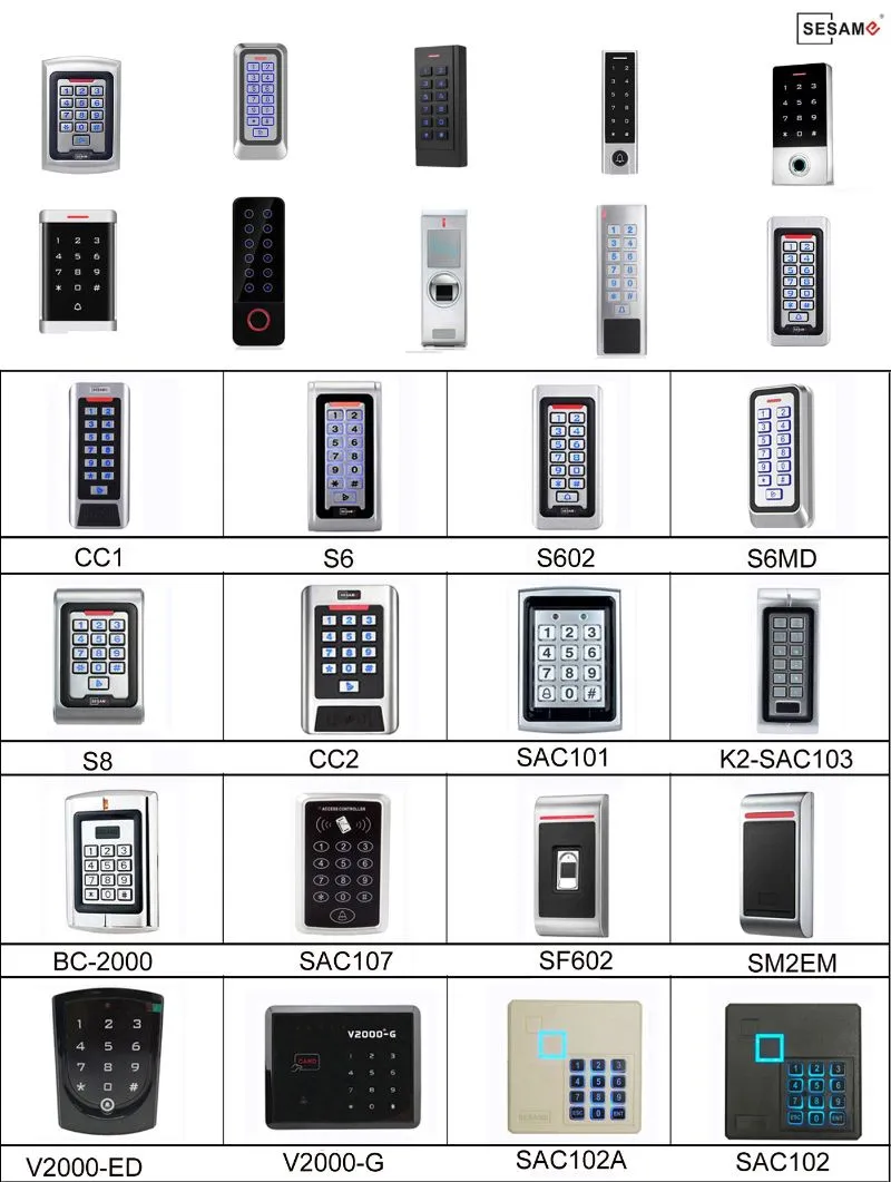 RFID Access Control System Details