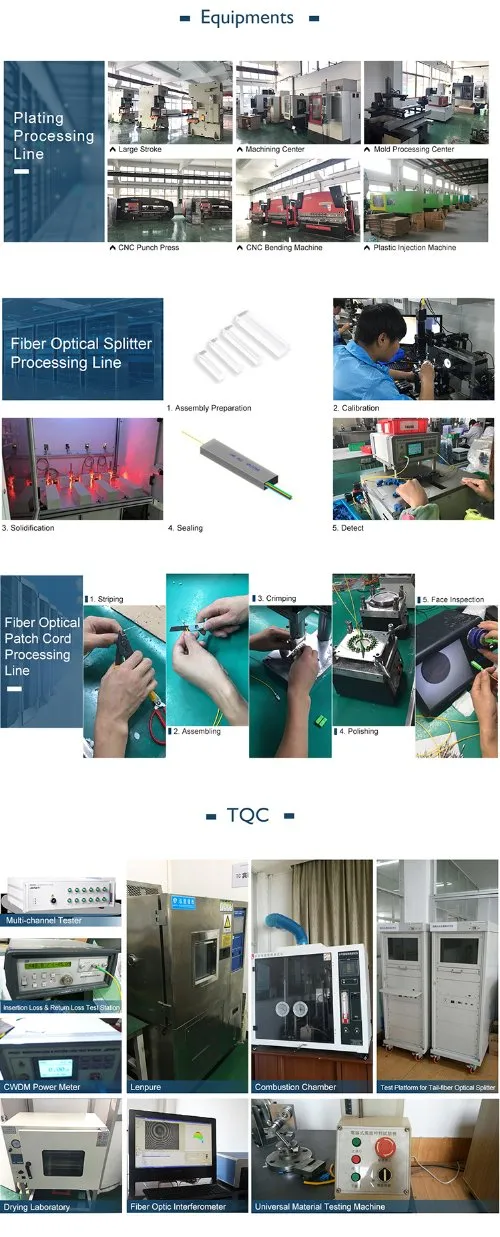 Smart Sys E2121300r48 Power System 1