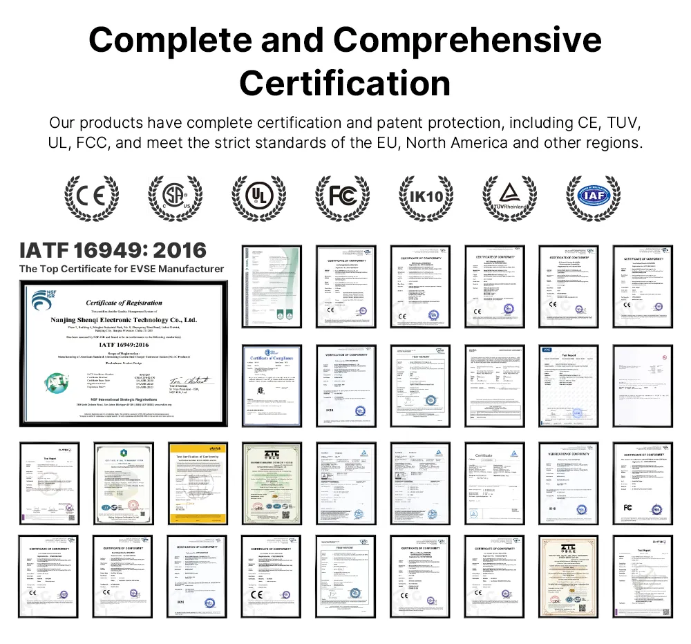 Certifications