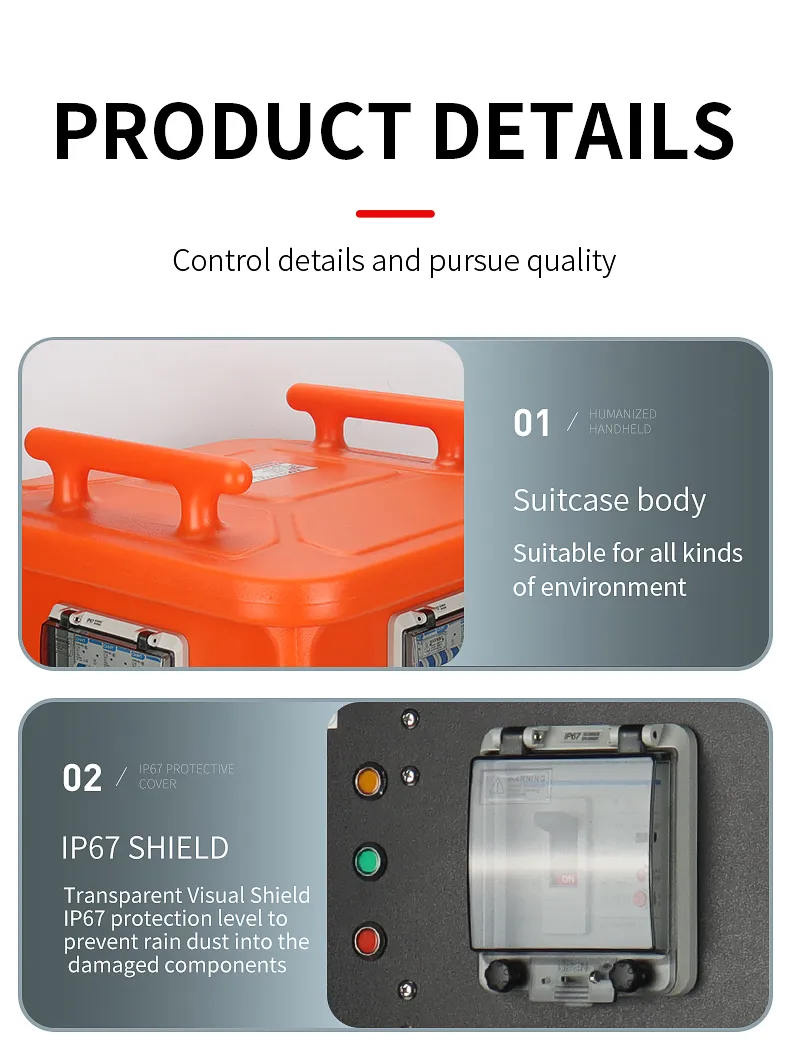 Industrial Distribution Box 3