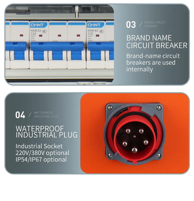 Industrial Distribution Box 4
