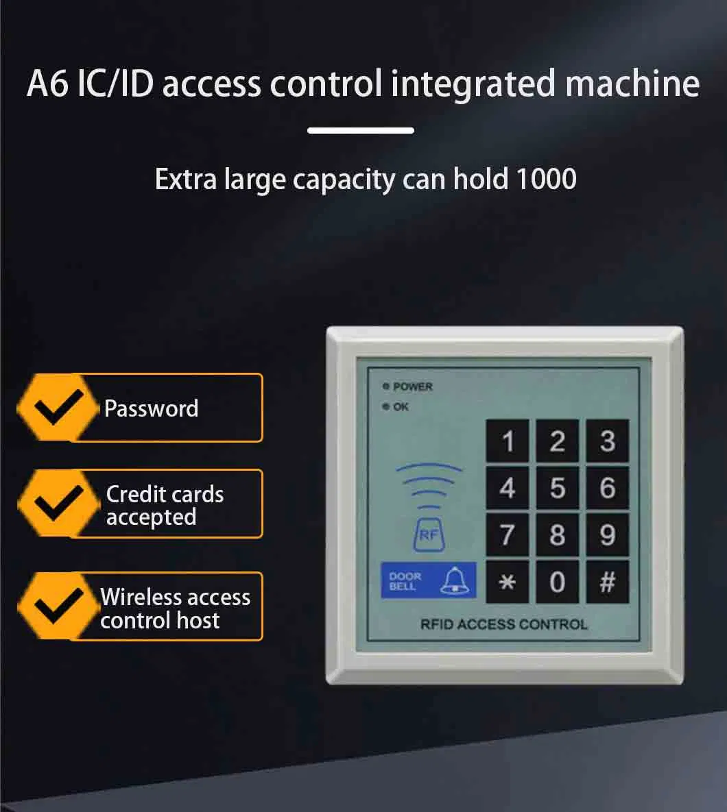 Access Control Device 1