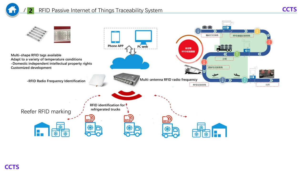 RFID Cold Chain Asset Traceability Management System for Monitored Temperature Change