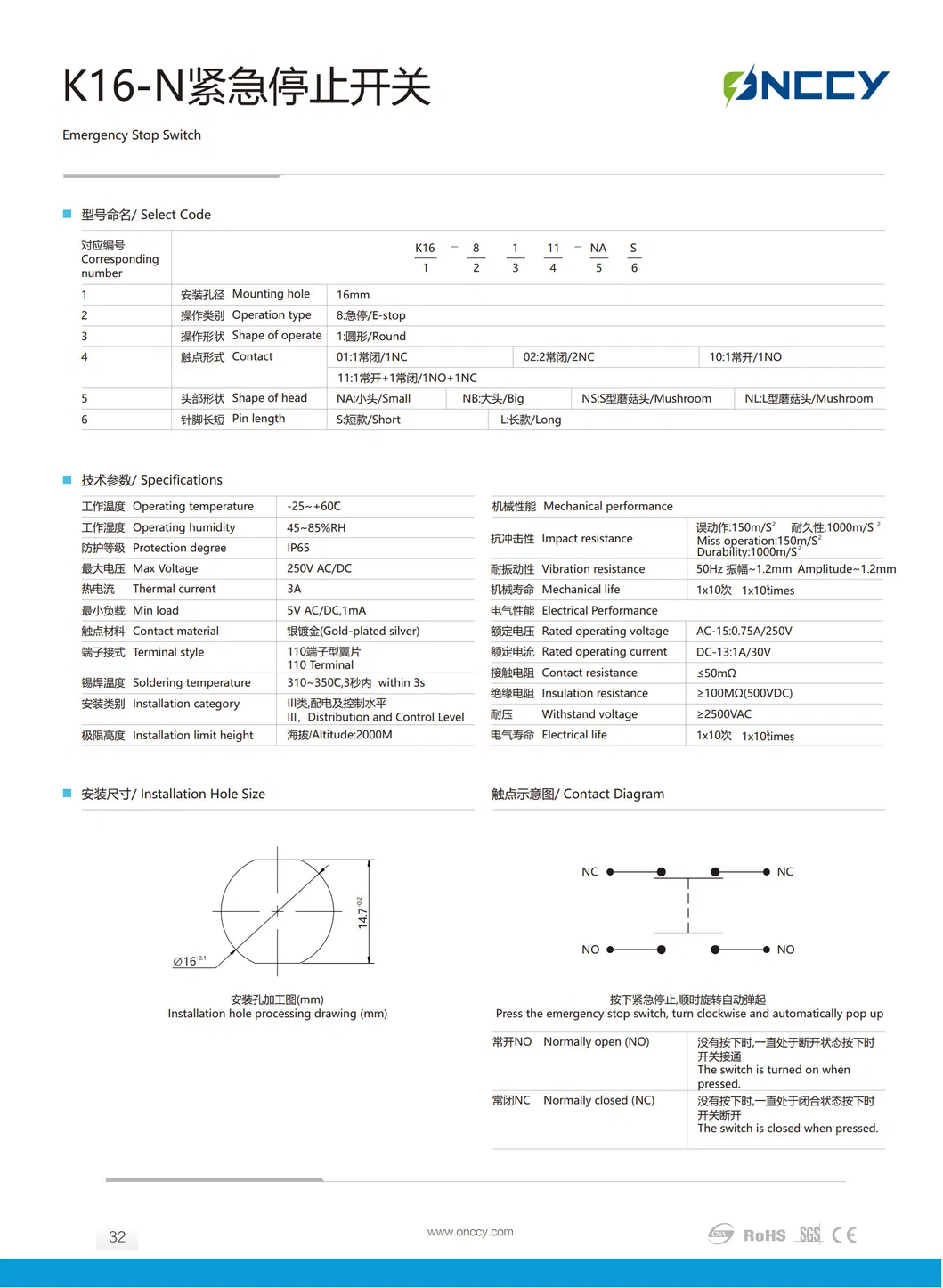 Emergency Stop Switch 7