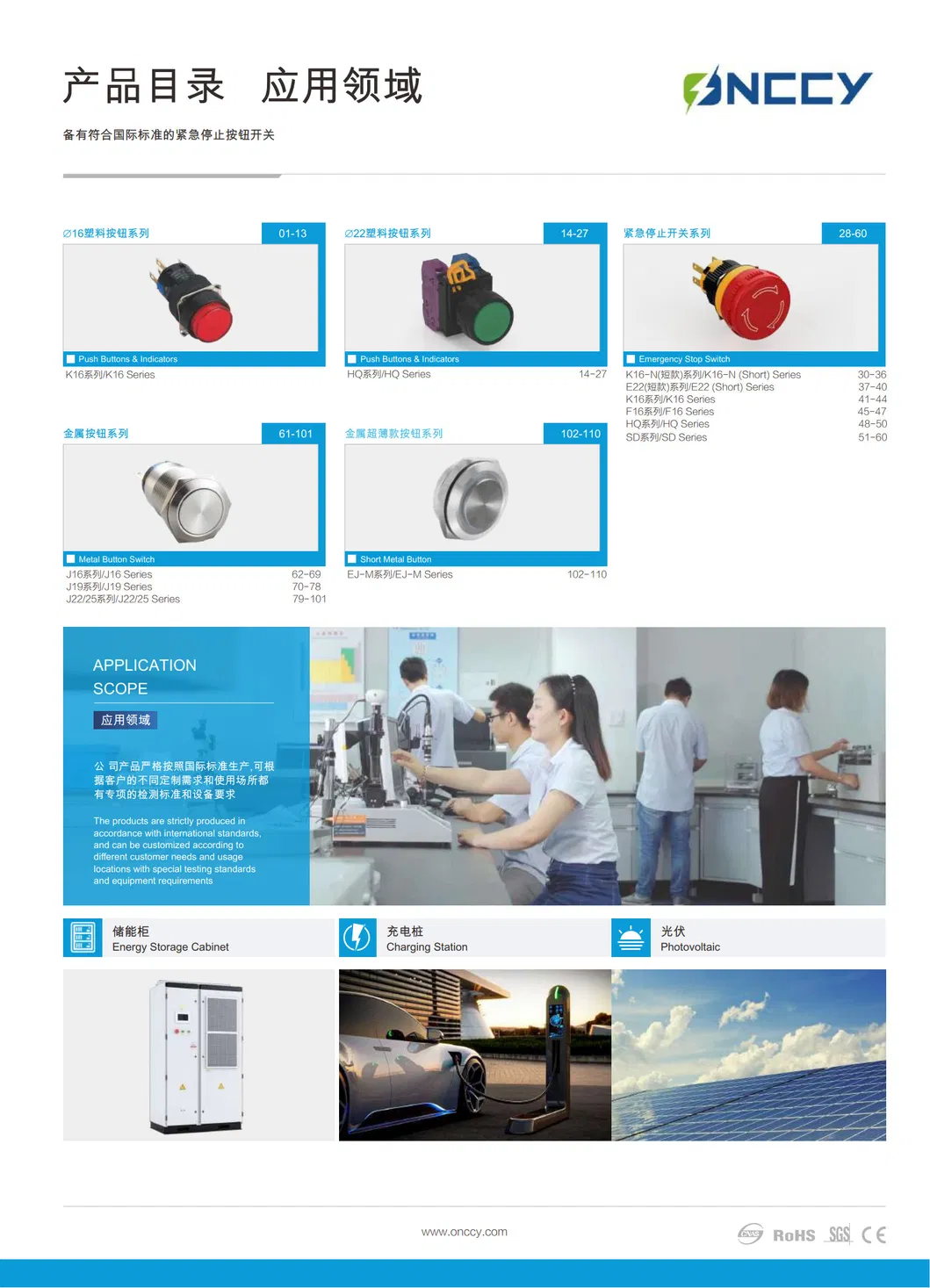 Emergency Stop Switch 4