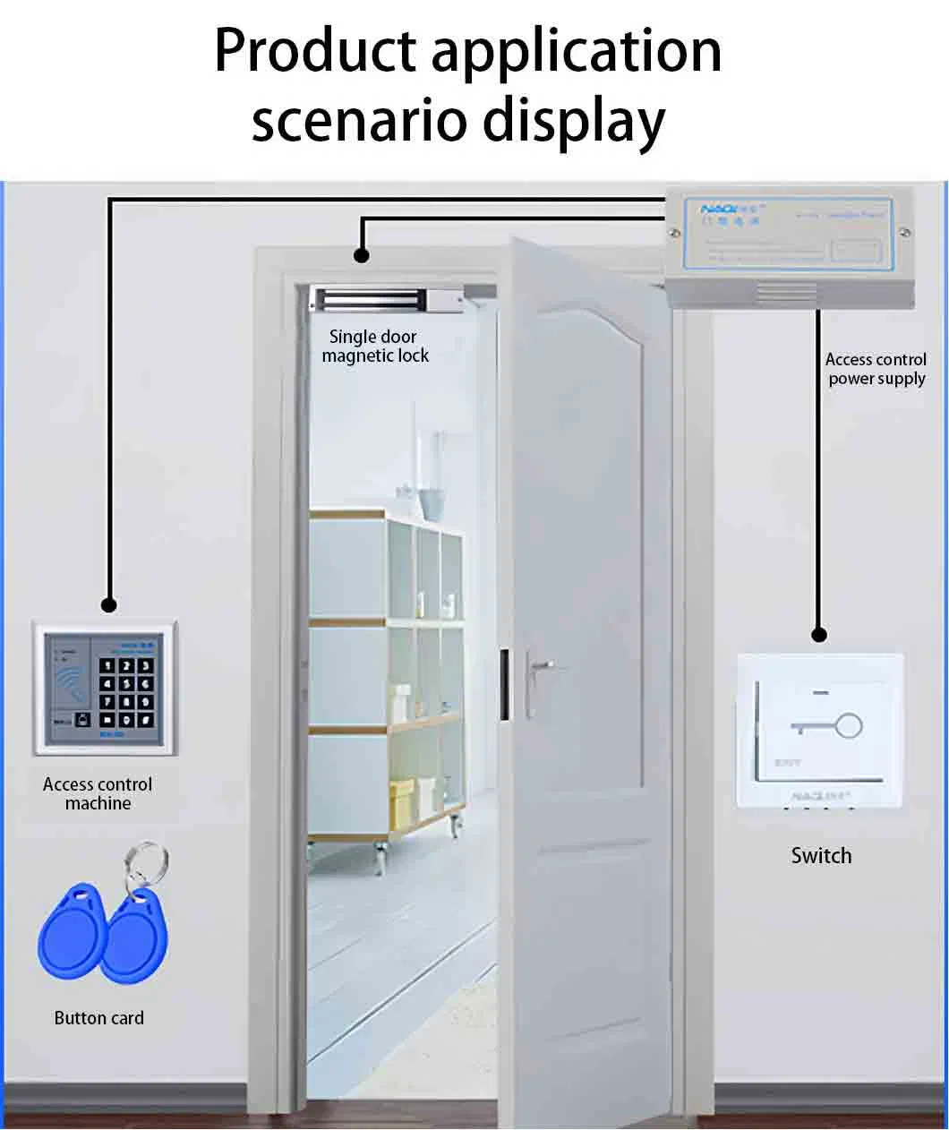 Access Control Device 2