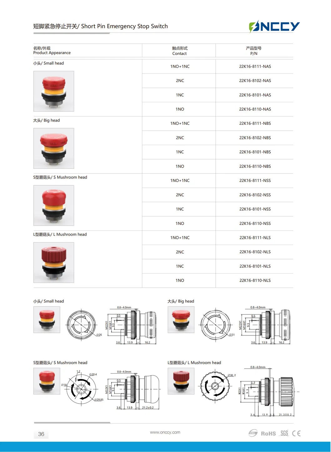 Emergency Stop Switch 11