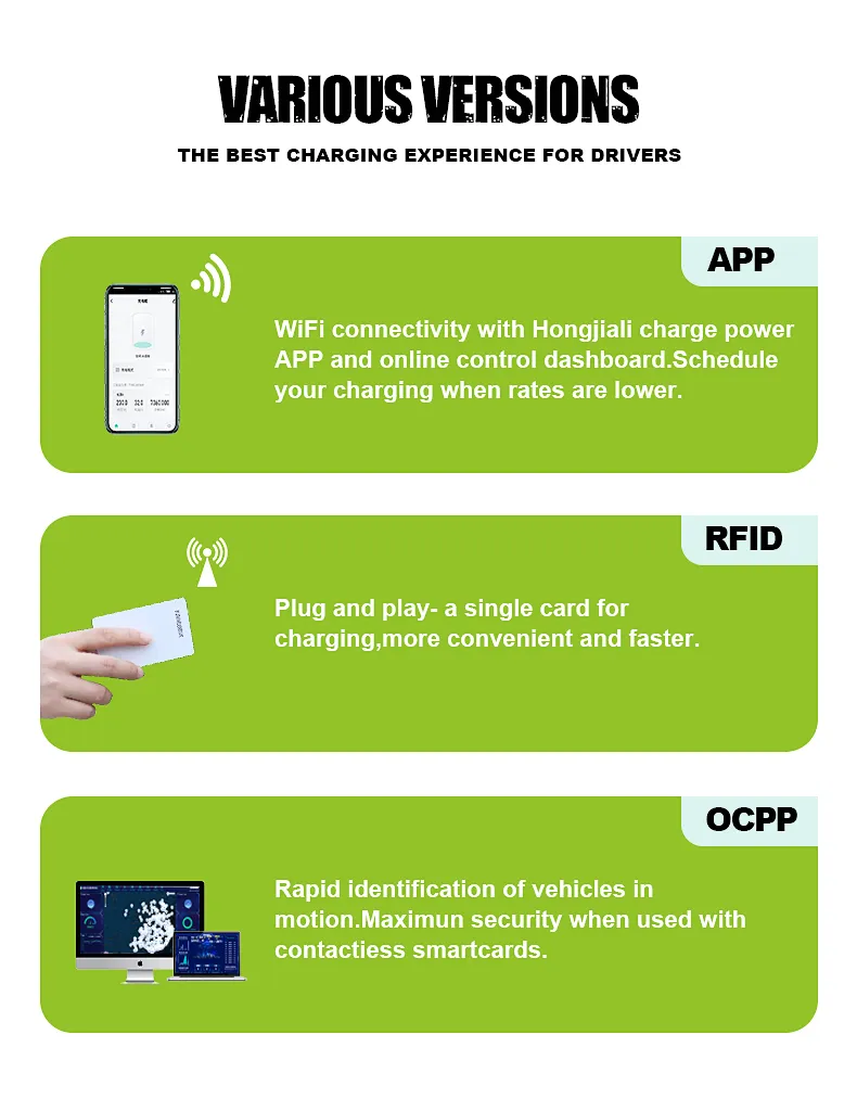 Home Charging Solution