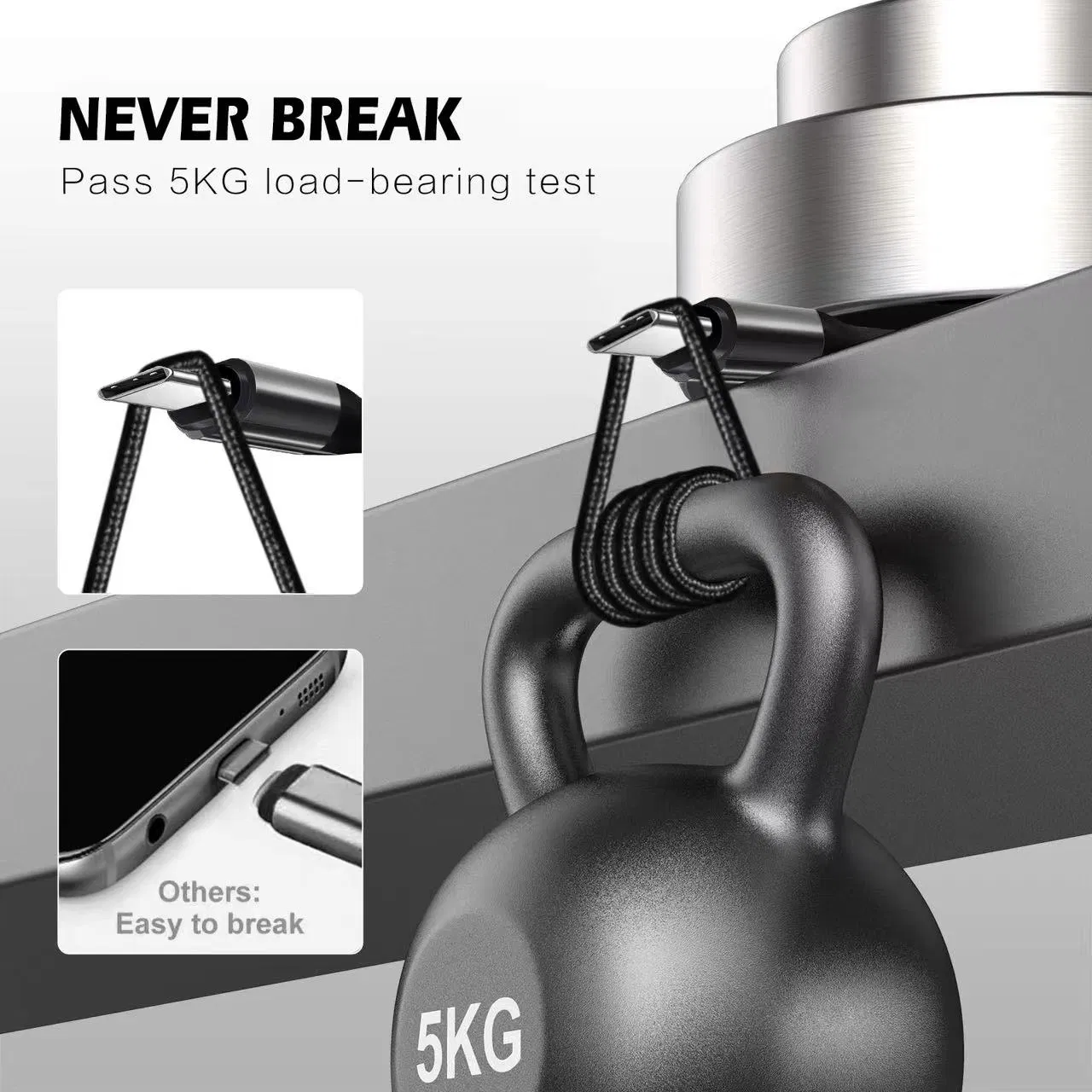 Universal Nylon Braided USB C to C 60W Fast Power Charging Cable Compatible with iPhone