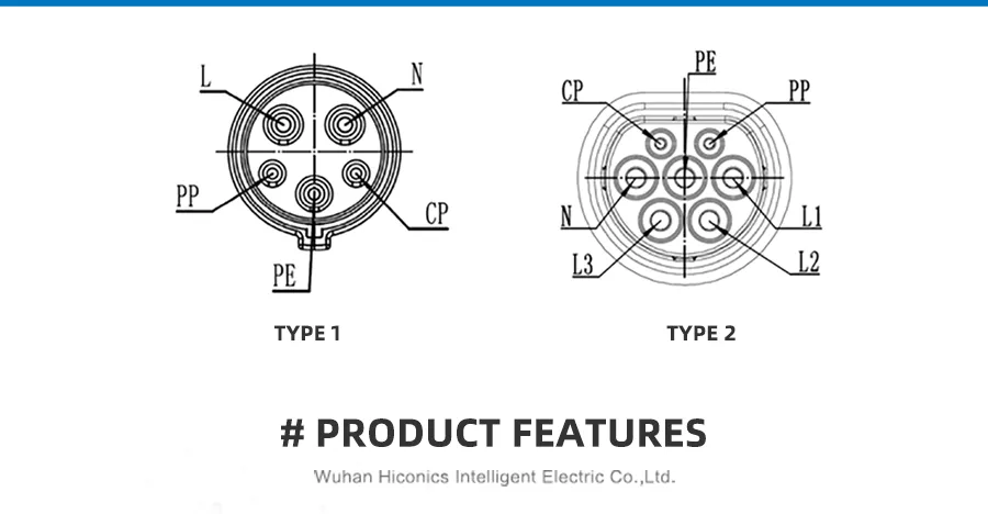EV Charger Side View