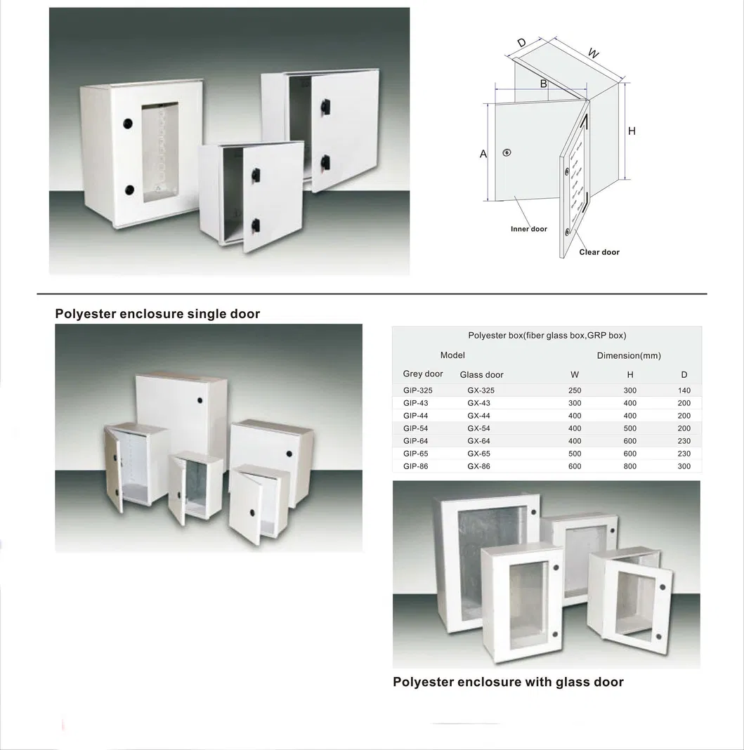 SMC Enclosure Parameters 1