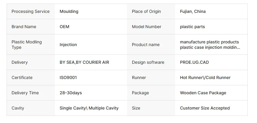 Heavy-Duty Waterproof ABS Enclosure