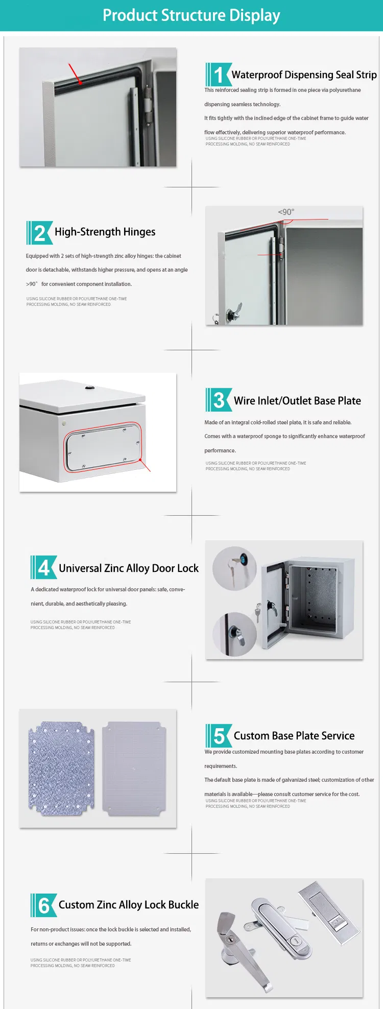 Technical Specifications Diagram