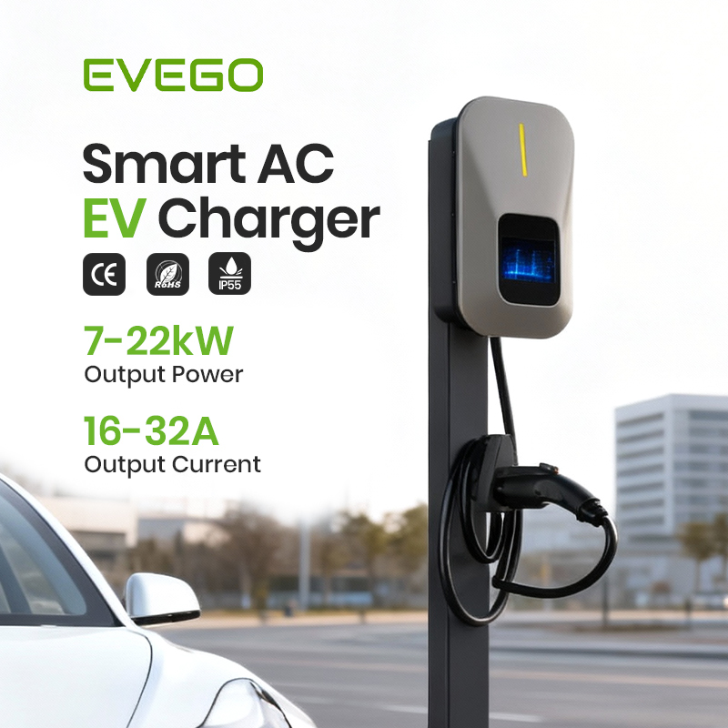 Compact 7kw AC EV Charging Wallbox