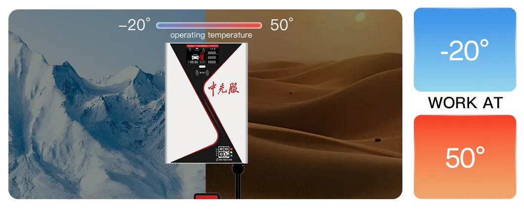 EV Charger details 6