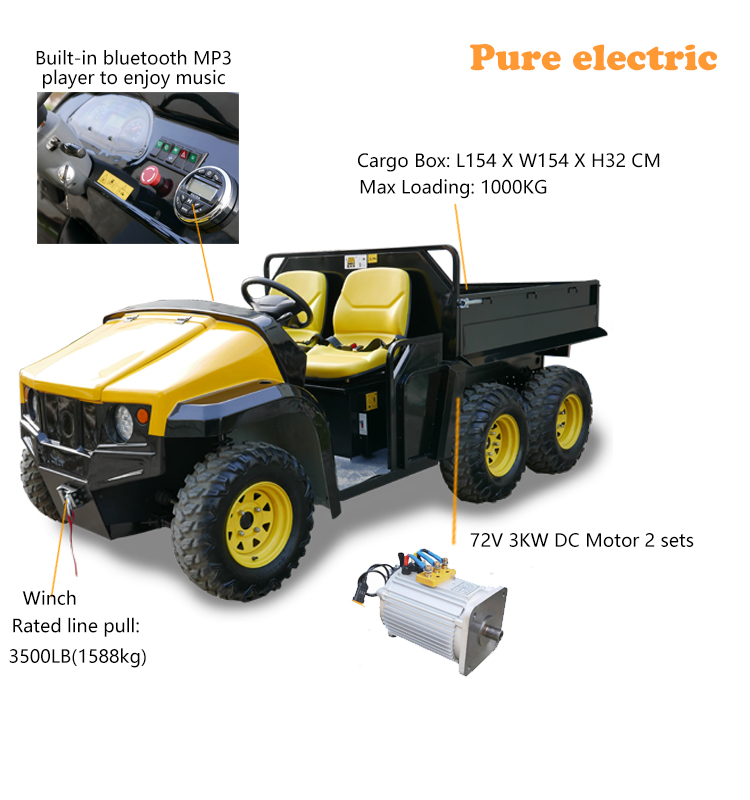 Buy 72V Electric turf utility Golf carts Manufacturers, Factories