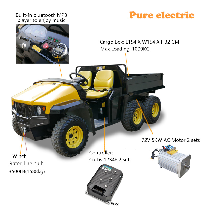Buy 72V Electric turf utility Golf carts Manufacturers, Factories